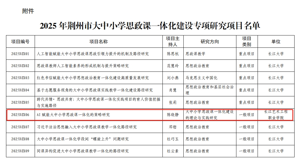 1764579763359840.png 微信截图_20251201164744.png